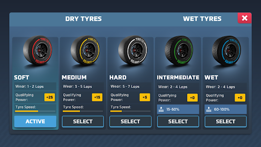 Motorsport Manager Game 2024