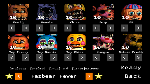 Five Nights at Freddy's 2